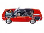 Fiat 124 Sport Spider 1969 года